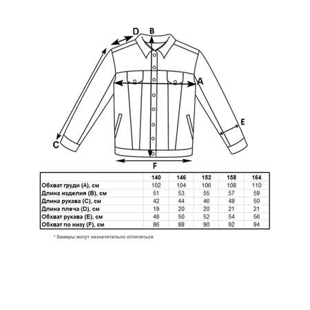 Куртка джинсовая Veresk