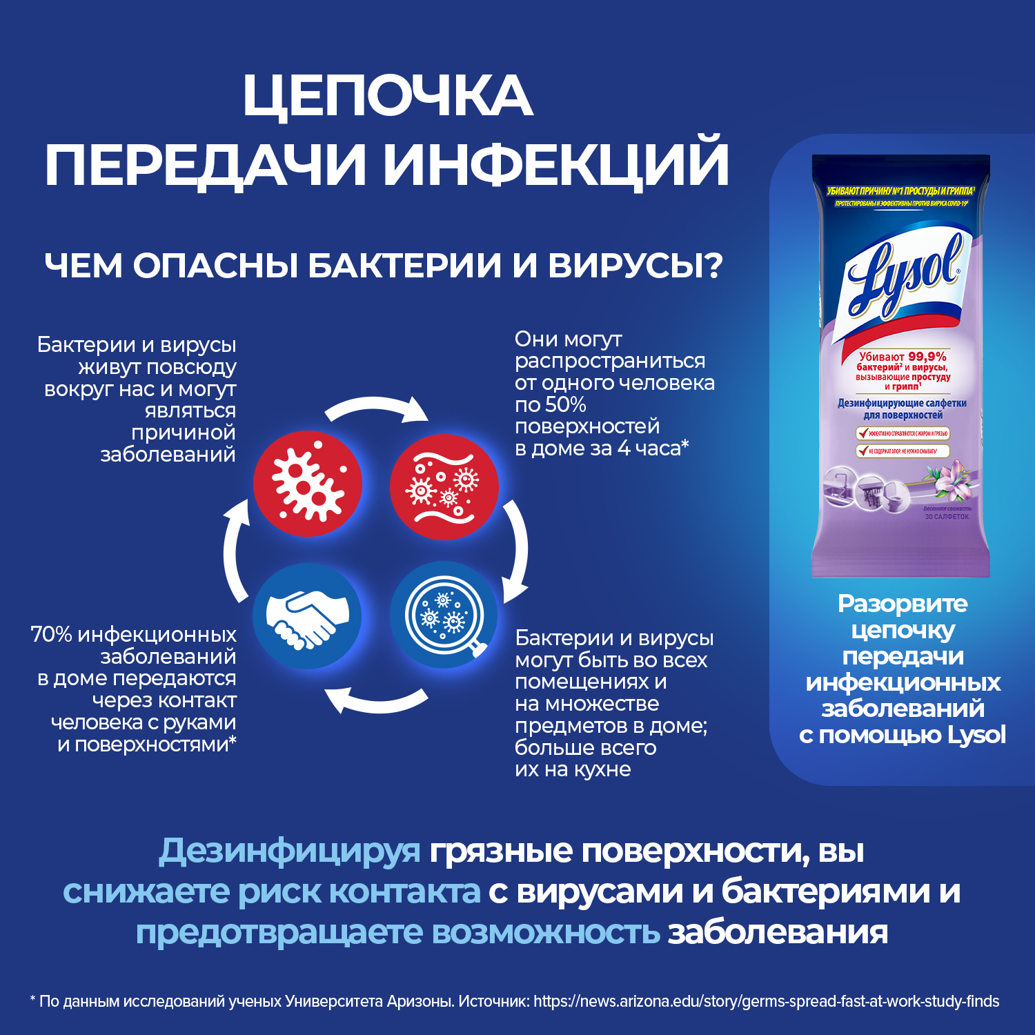 Дезинфицирующие салфетки Lysol Весенняя свежесть 30 шт - фото 4