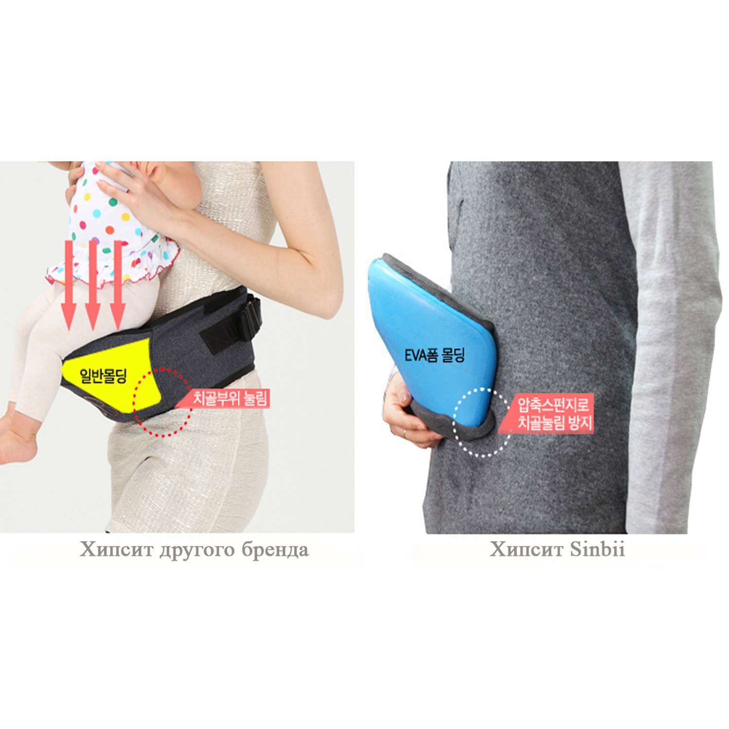 Хипсит Premium S-Pocket Set Sinbii на 2 лямках синий - фото 9