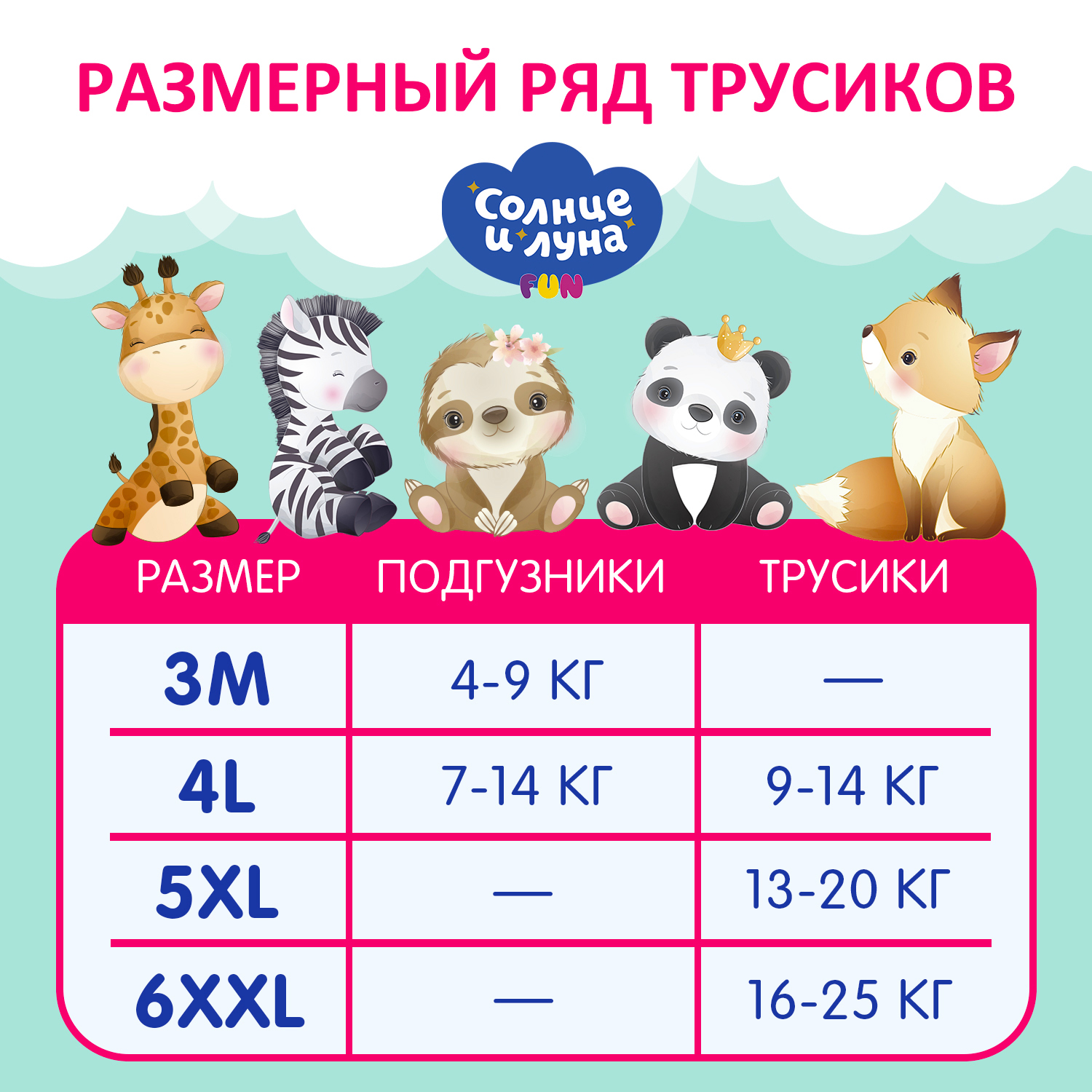 Трусики Солнце и луна одноразовые для детей 5/XL 13-20 кг mega-pack 78шт - фото 6