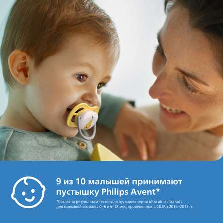 Пустышка Philips Avent Ultra air с футляром 0-6месяцев 2шт SCF080/17