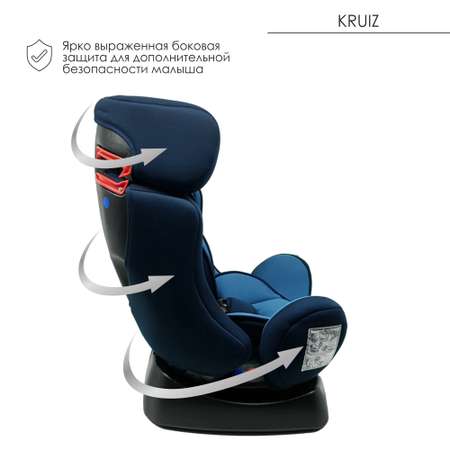 Автокресло Babyton Kruiz 0+/1/2 (0-25 кг)