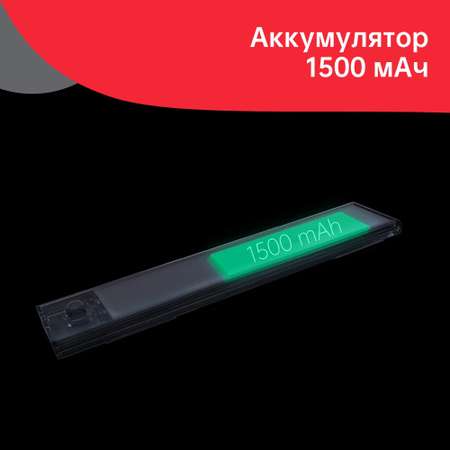 Световая панель Yeelight Motion Sensor Closet Light A40