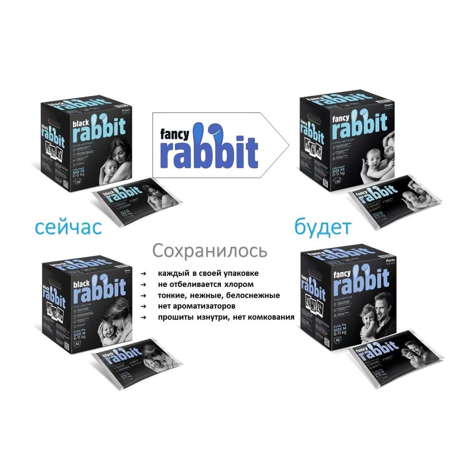 Трусики-подгузники Black Rabbit 6-11 кг М 32 шт - фото 2