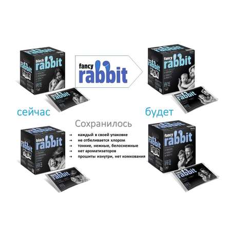 Трусики-подгузники Black Rabbit 6-11 кг М 32 шт