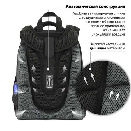 Ранец Brauberg