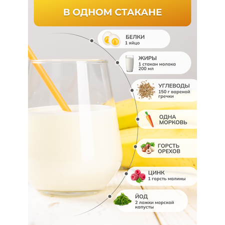 Детская молочная смесь LateMa питательная для приготовления напитков и коктейлей