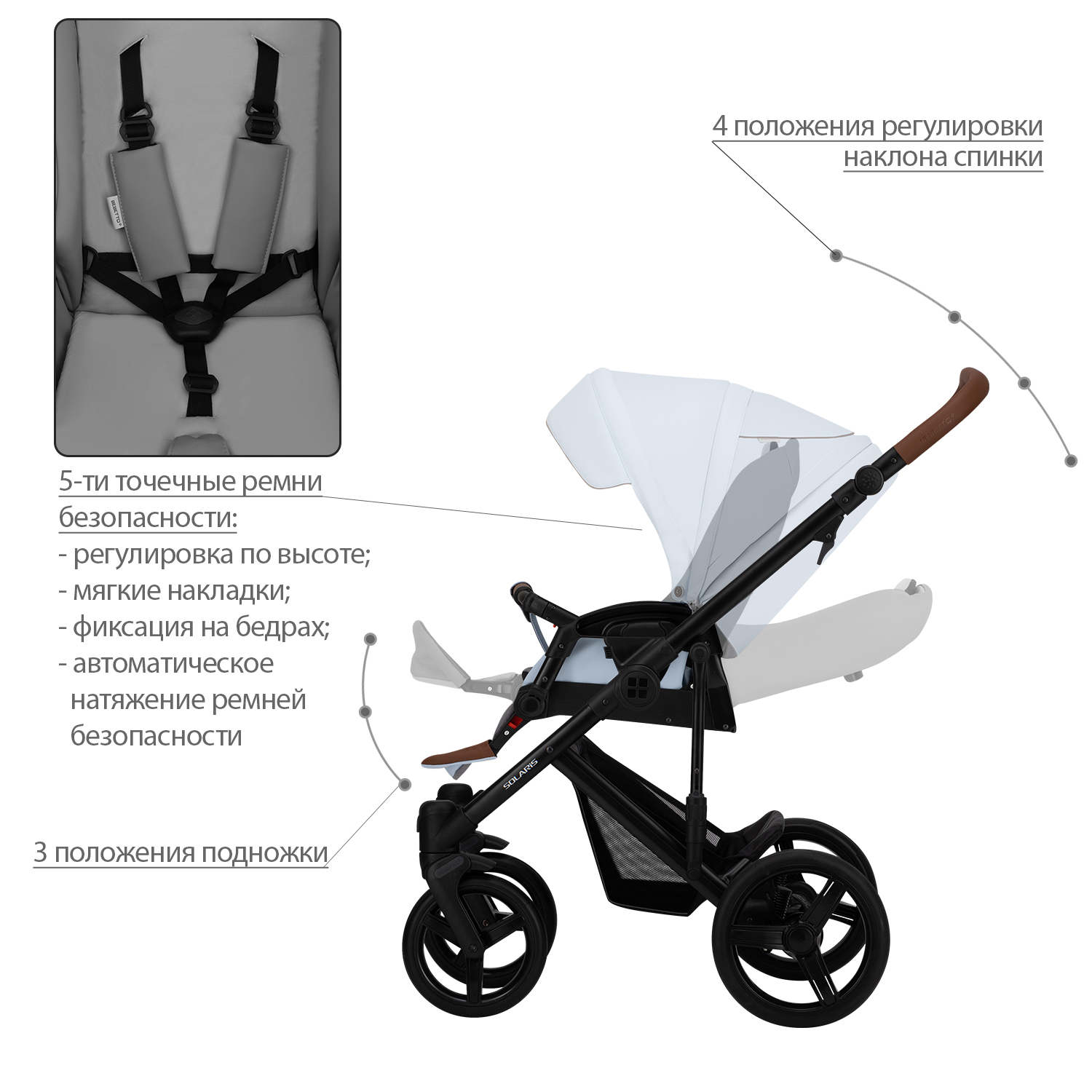 Коляска 2 в 1 Bebetto Solaris Pro - фото 7