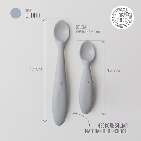 Набор ложек BIBS Spoon Set Cloud