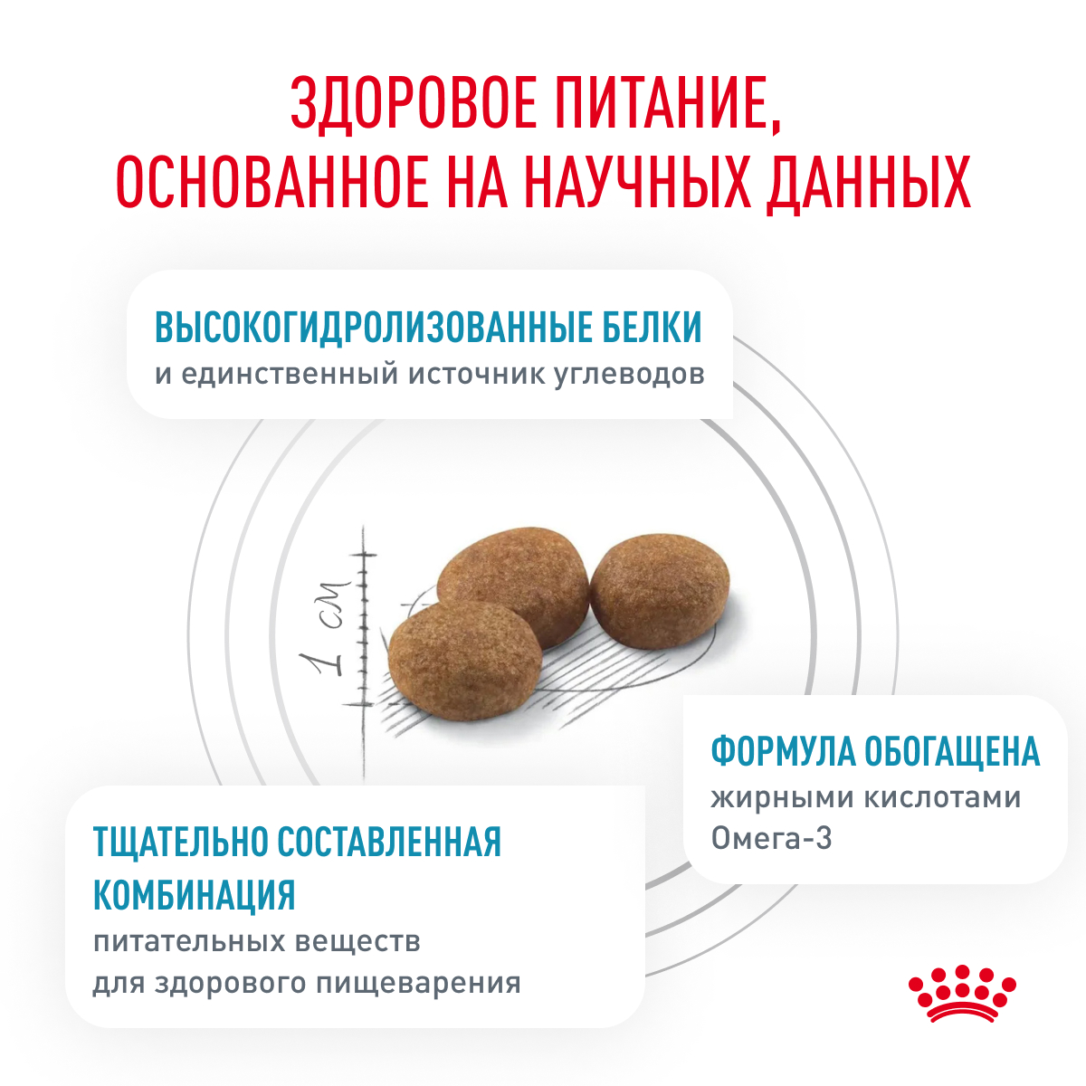 Сухой корм для собак ROYAL CANIN Hypoallergenic 2 кг (при аллергии и заболеваниях кожи, лечебный) - фото 6