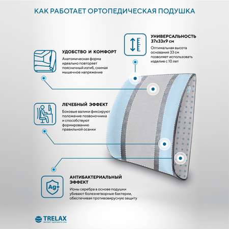 Ортопедическая подушка TRELAX П04 SPECTRA для спины