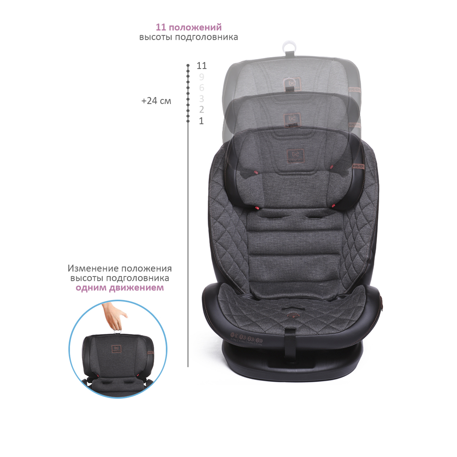 Автокресло BabyCare Shelter Isofix 0+/1/2/3 (0-36 кг) - фото 7