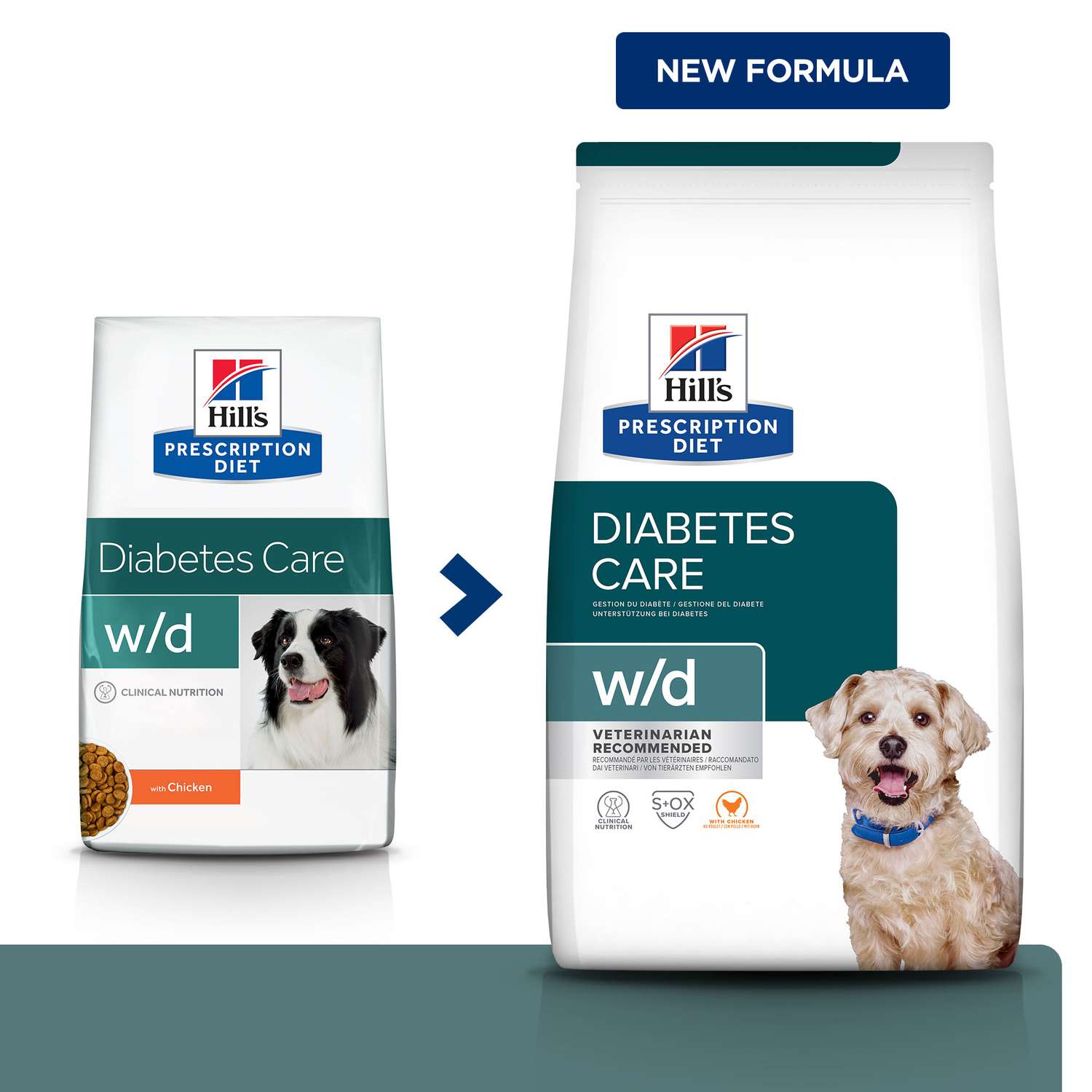 Корм для собак HILLS 12кг Prescription Diet w/d Digestive/Weight Management при диабете с курицей сухой - фото 2