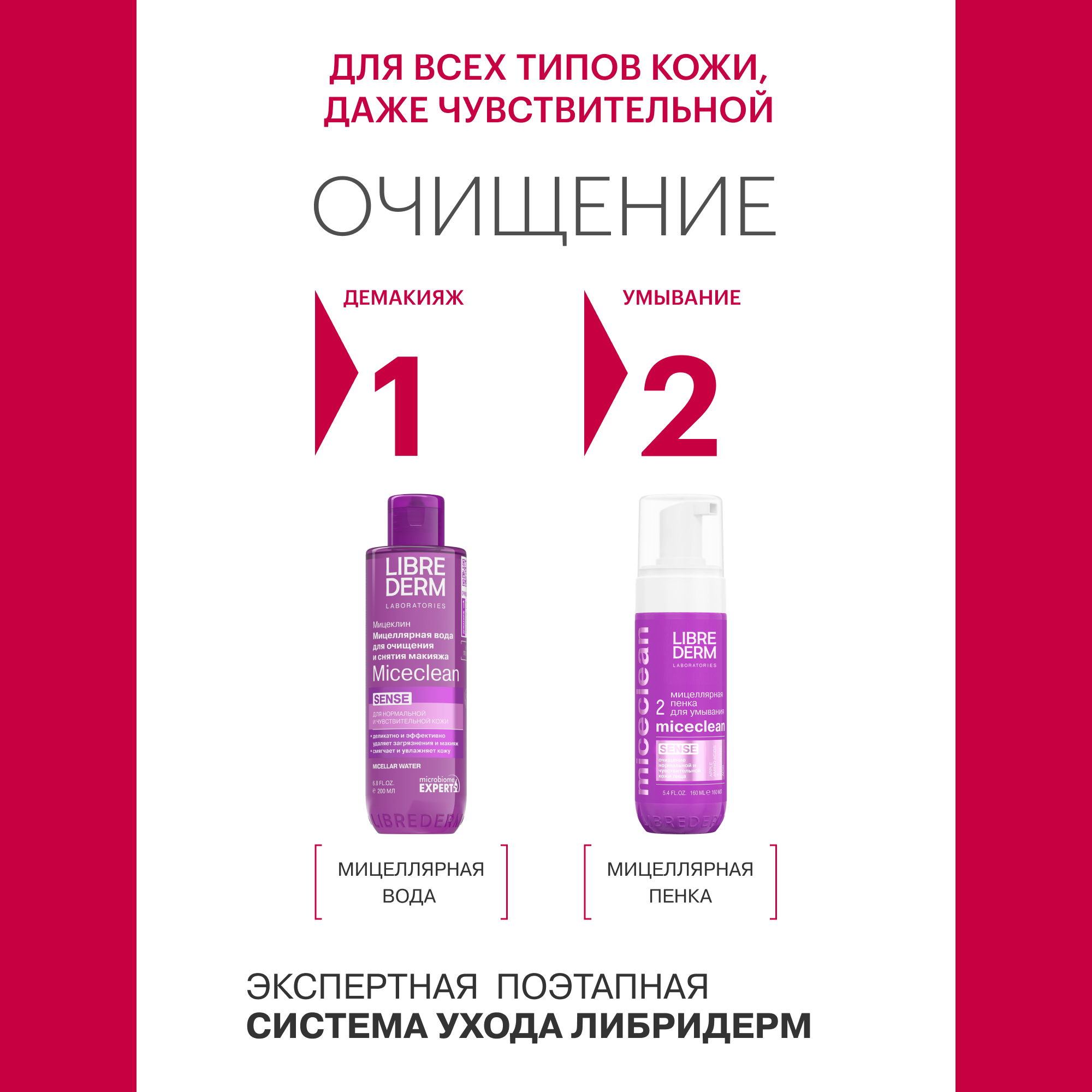 Сыворотка для лица Librederm serum pro интенсивная против морщин Retinol B3 40 мл - фото 9