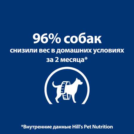 Корм для собак Hills 1кг Prescription Diet Metabolic Mini мелких пород диетический способствует снижению и контролю веса с курицей