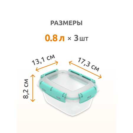 Набор контейнеров InHome герметичных с крышкой