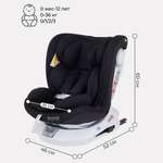 Автокресло Rant LB619 DRIVE isofix Active Line Black группа 0-1-2-3. 0-36 кг