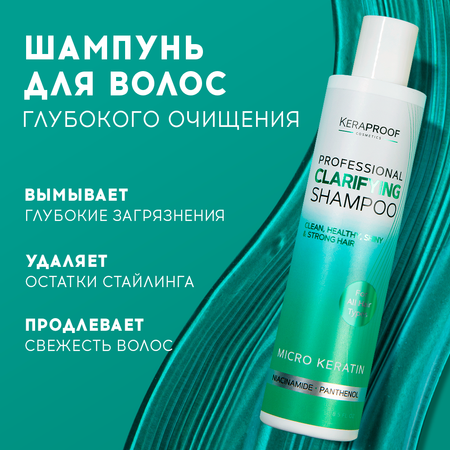 Шампунь для волос KERAPROOF для глубокой очистки профессиональный с ниацинамидом 250 мл