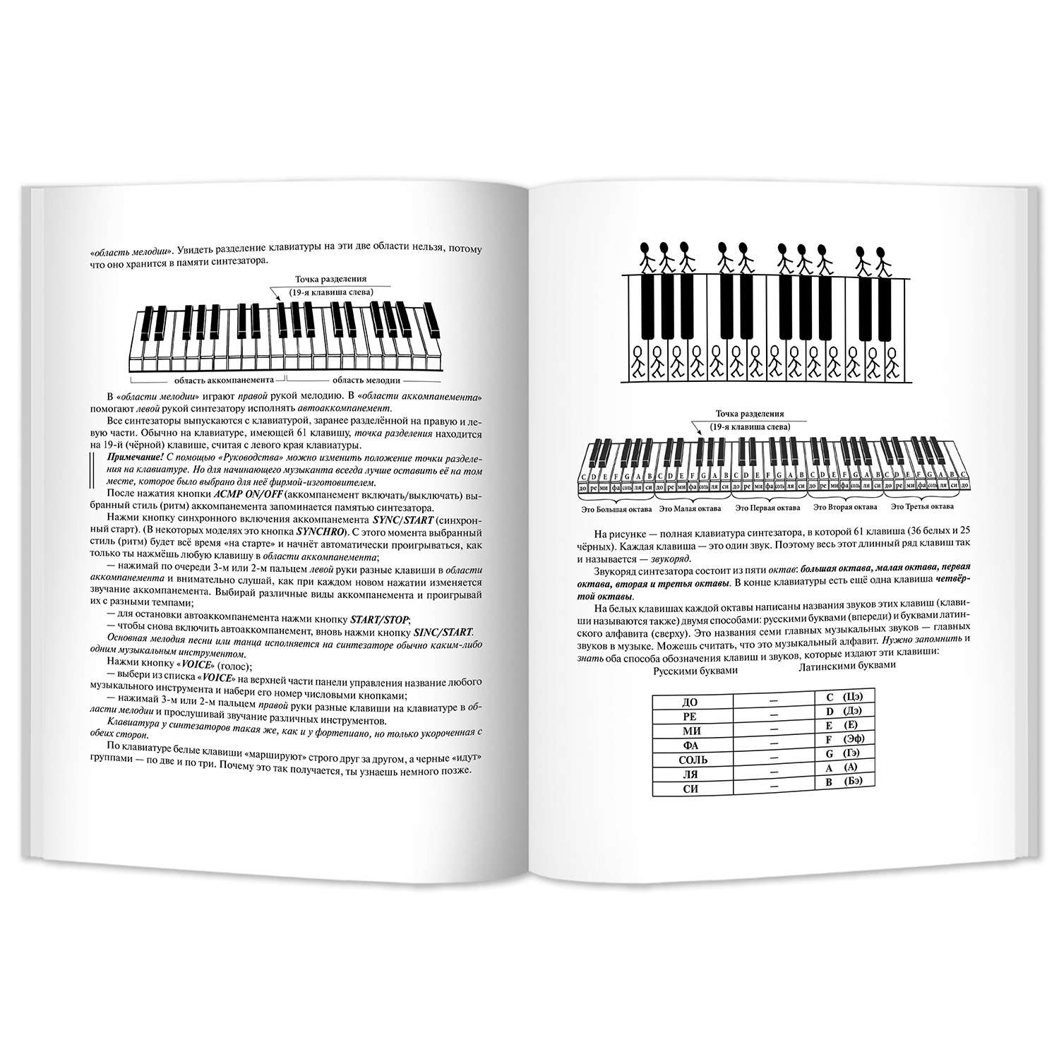 Книга ТД Феникс Новый самоучитель игры на синтезаторе - фото 2