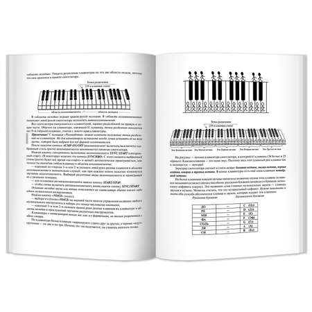 Книга ТД Феникс Новый самоучитель игры на синтезаторе