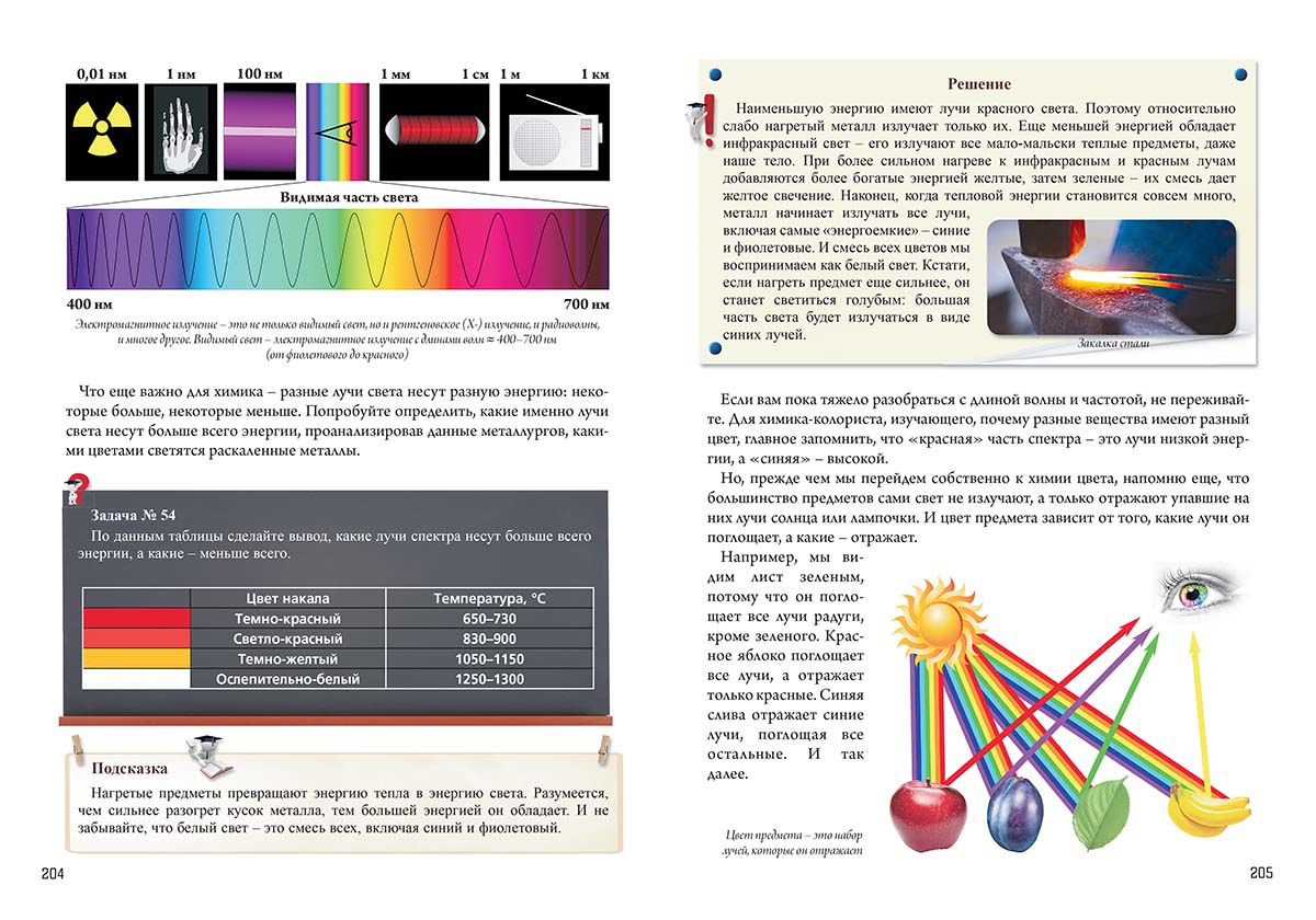 Книга Белый город Нескучная химия с веселыми задачами и неожиданными решениями - фото 9