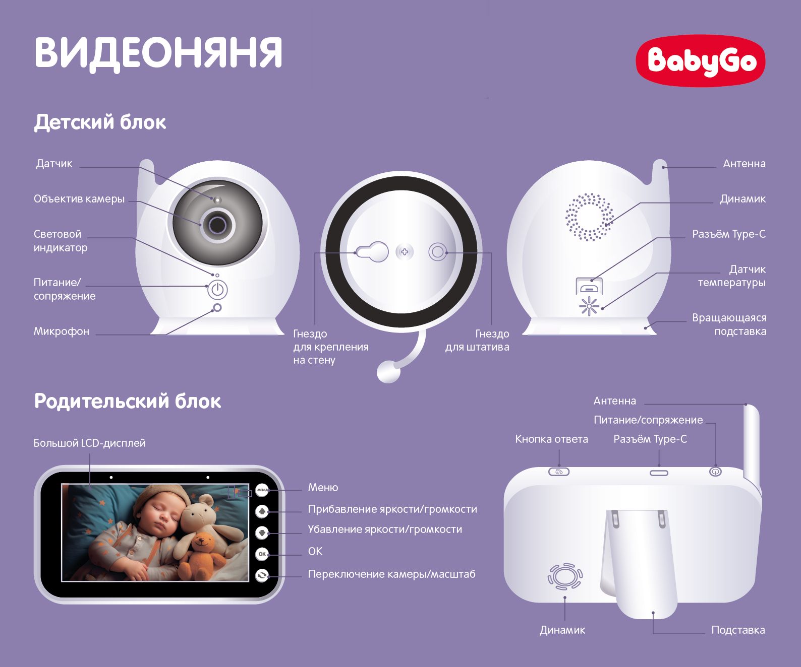 Видеоняня BabyGo BG-1055 - фото 3