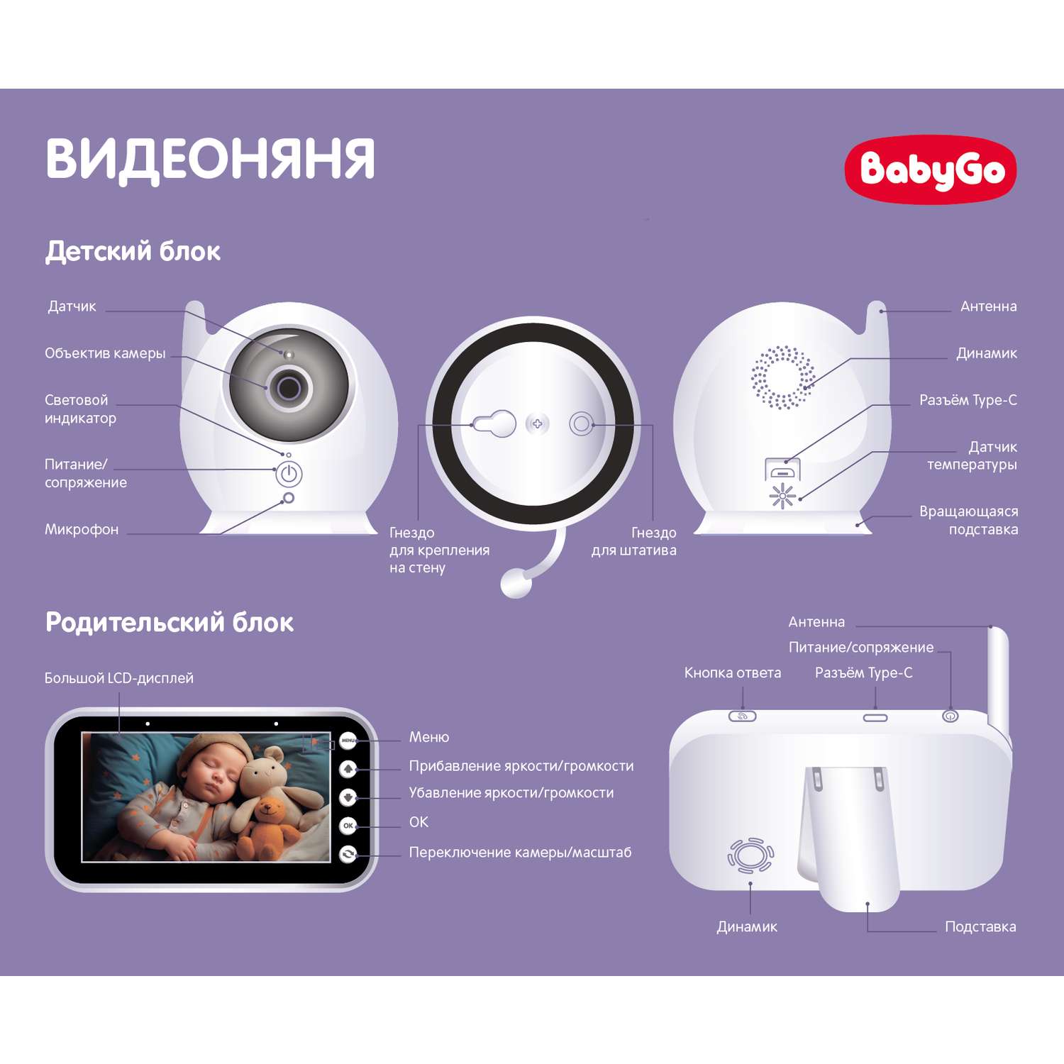 Видеоняня BabyGo BG-1055 - фото 3