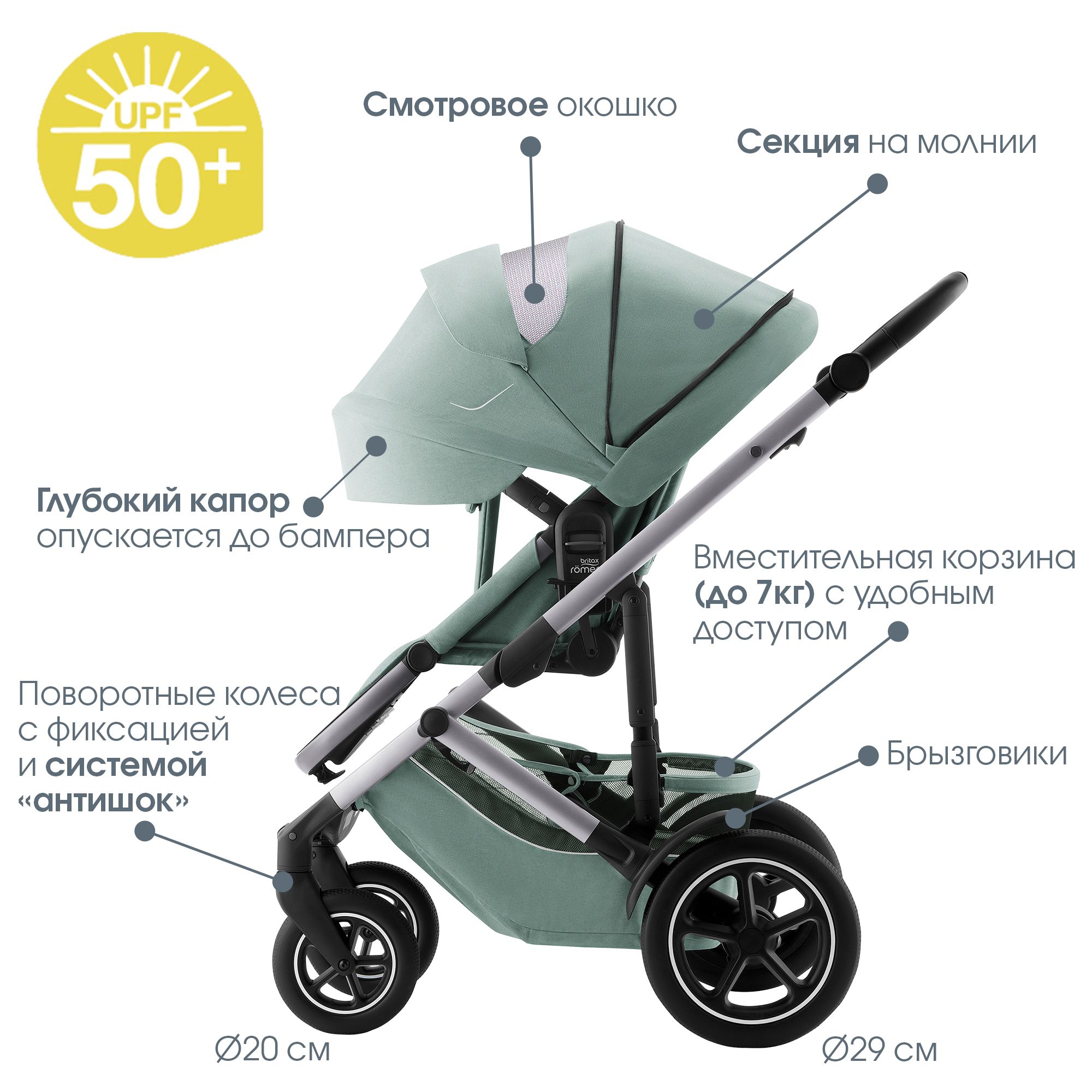 Коляска Britax Roemer 2 в 1 Smile 5Z Jade Green - фото 10