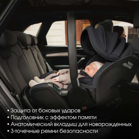 Детское автокресло Britax Roemer автолюлька для новорожденных Baby-Safe Pro Style Carbon Black