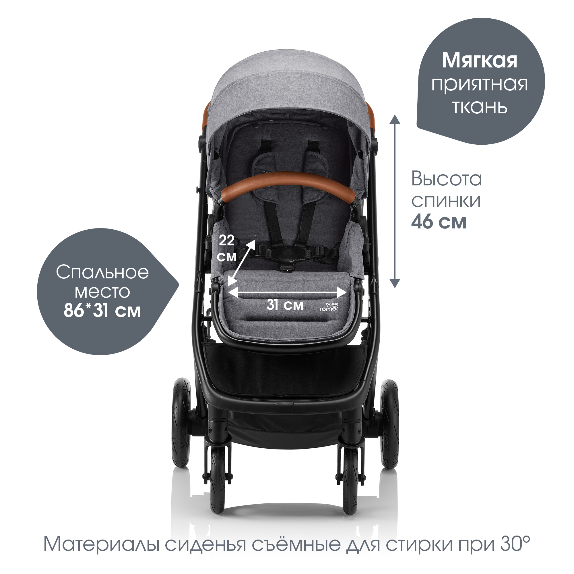 Коляска Britax Roemer 2в1 Strider M Elephant Grey - фото 6