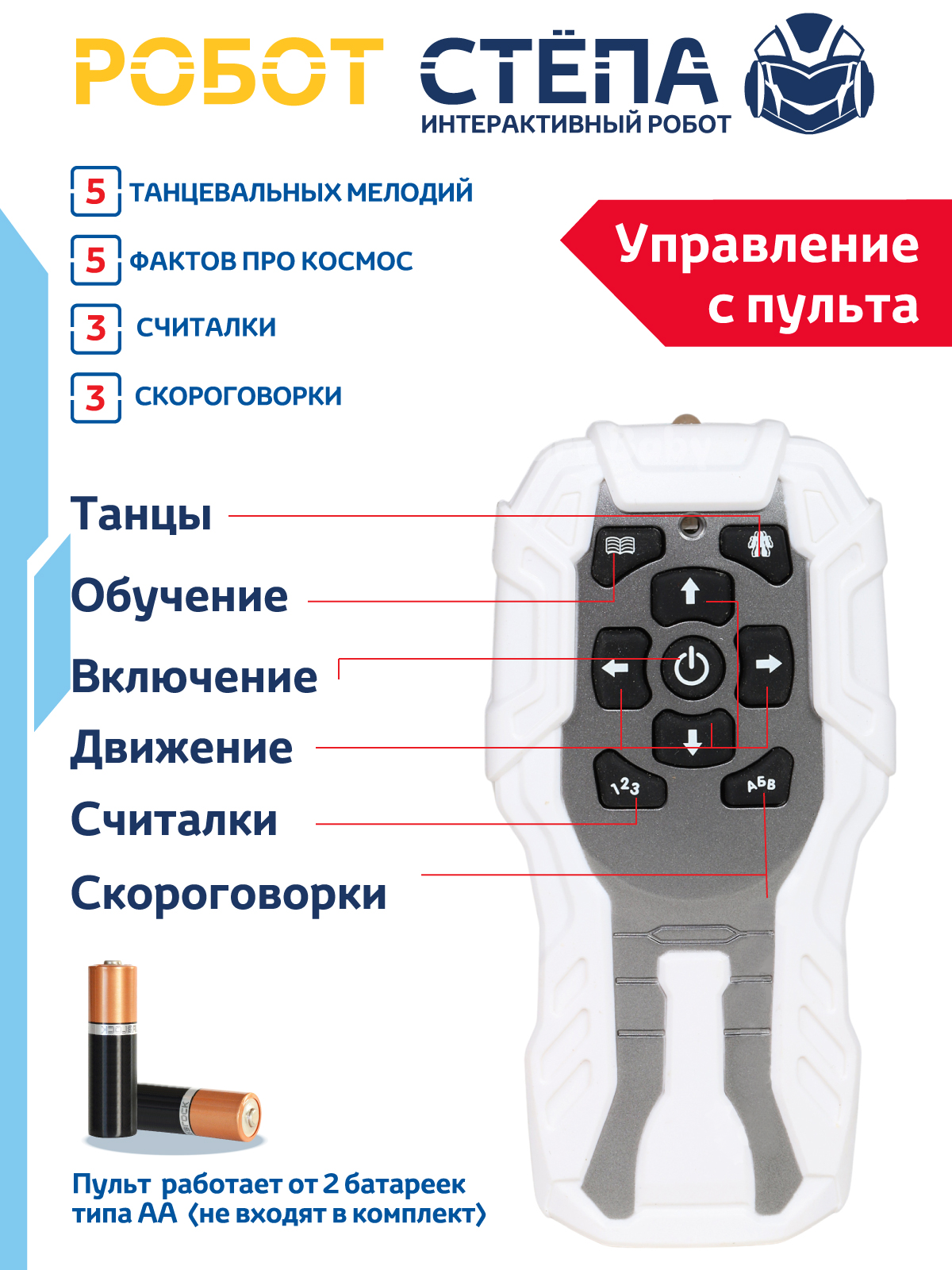 Игрушка на радиоуправлении ДЖАМБО Стёпа ходит говорит танцует музыкальный  развивающий интерактивный купить по цене 2177 ₽ в интернет-магазине Детский  мир