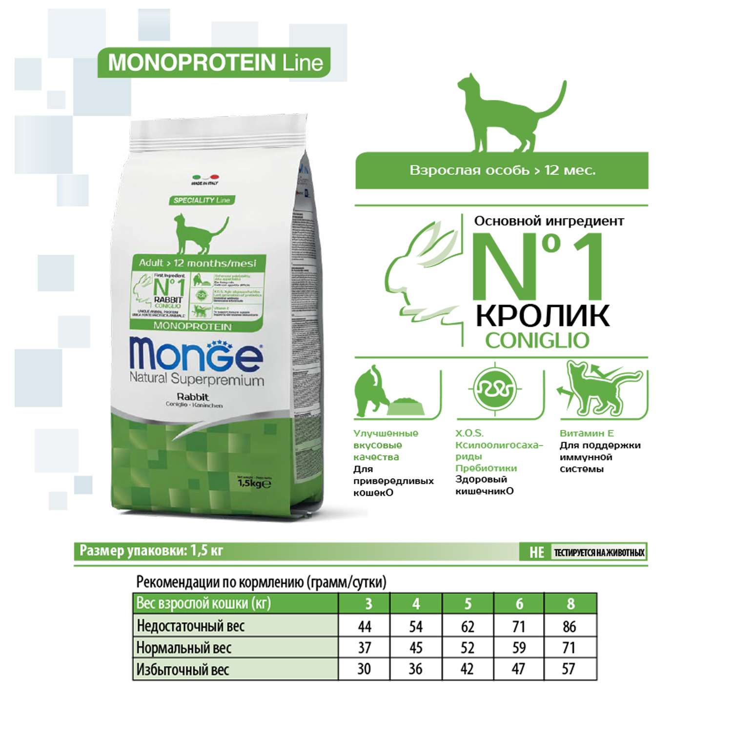 Корм сухой для кошек MONGE Monoprotein 1.5кг с кроликом для взрослых - фото 6