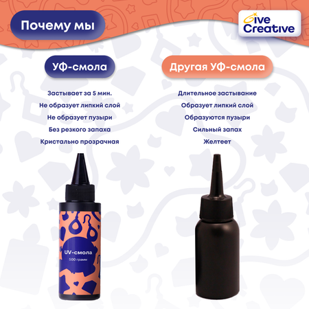 Набор для творчества Give Creative слепок