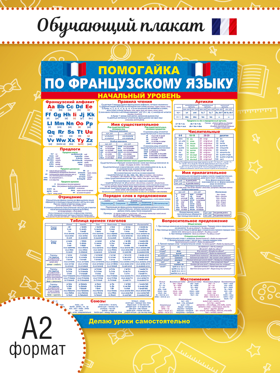 Плакат Открытая планета Плакат помогайка Французский язык