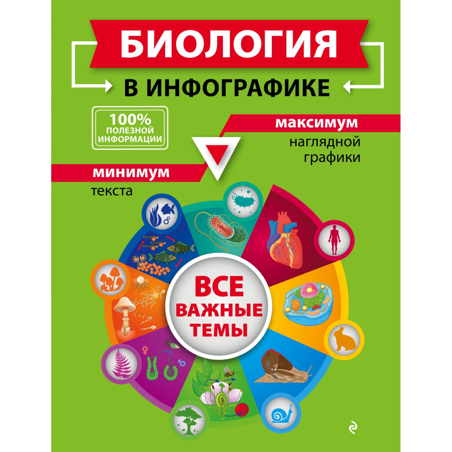 Книга Эксмо Биология в инфографике - фото 1