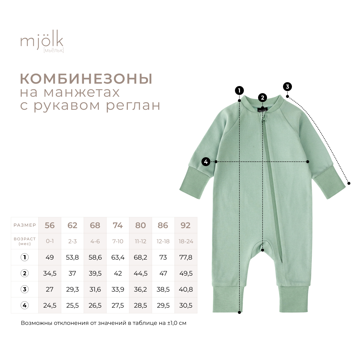 Комбинезон Mjolk 8756279 - фото 3