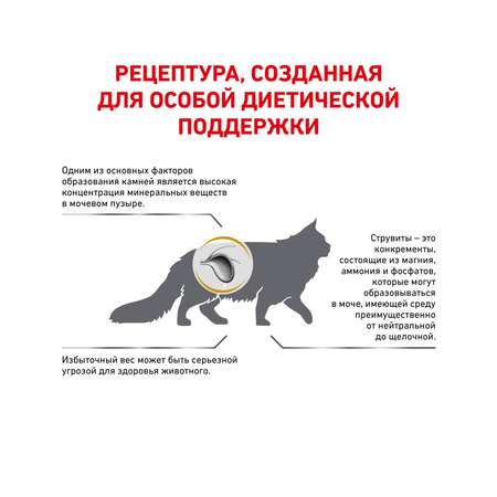 Корм для кошек ROYAL CANIN Veterinary Diet Urinary S/O Moderate Calorie Лечение и профилактика МКБ 1.5кг