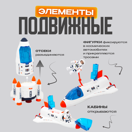 Космический корабль TrendToys Станция