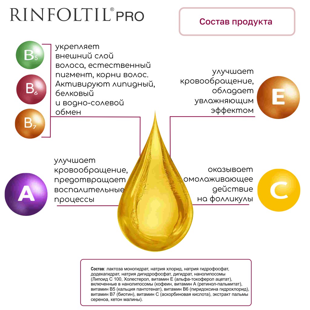 Сыворотка Ринфолтил pro нанолипосомальная против выпадения волос для женщин - фото 8