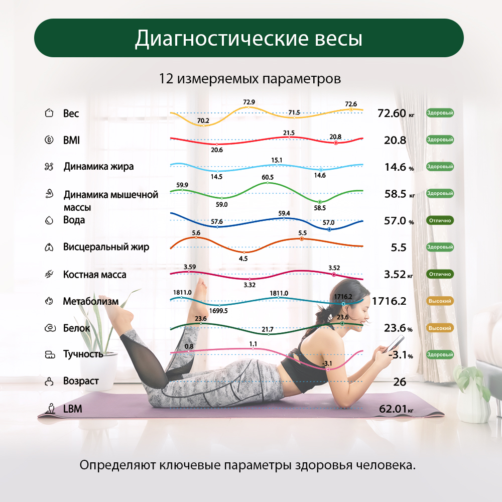 Весы напольные MARTA MT-1607 LCD диагностические умные с Bluetooth темный хризолит - фото 5