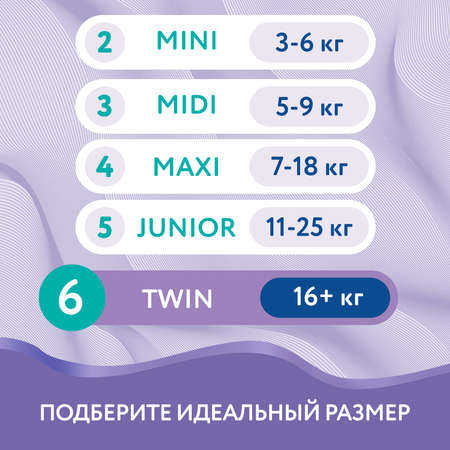 Подгузники детские Evy Baby Twin 16+ кг (Размер 6/XL) 28 шт