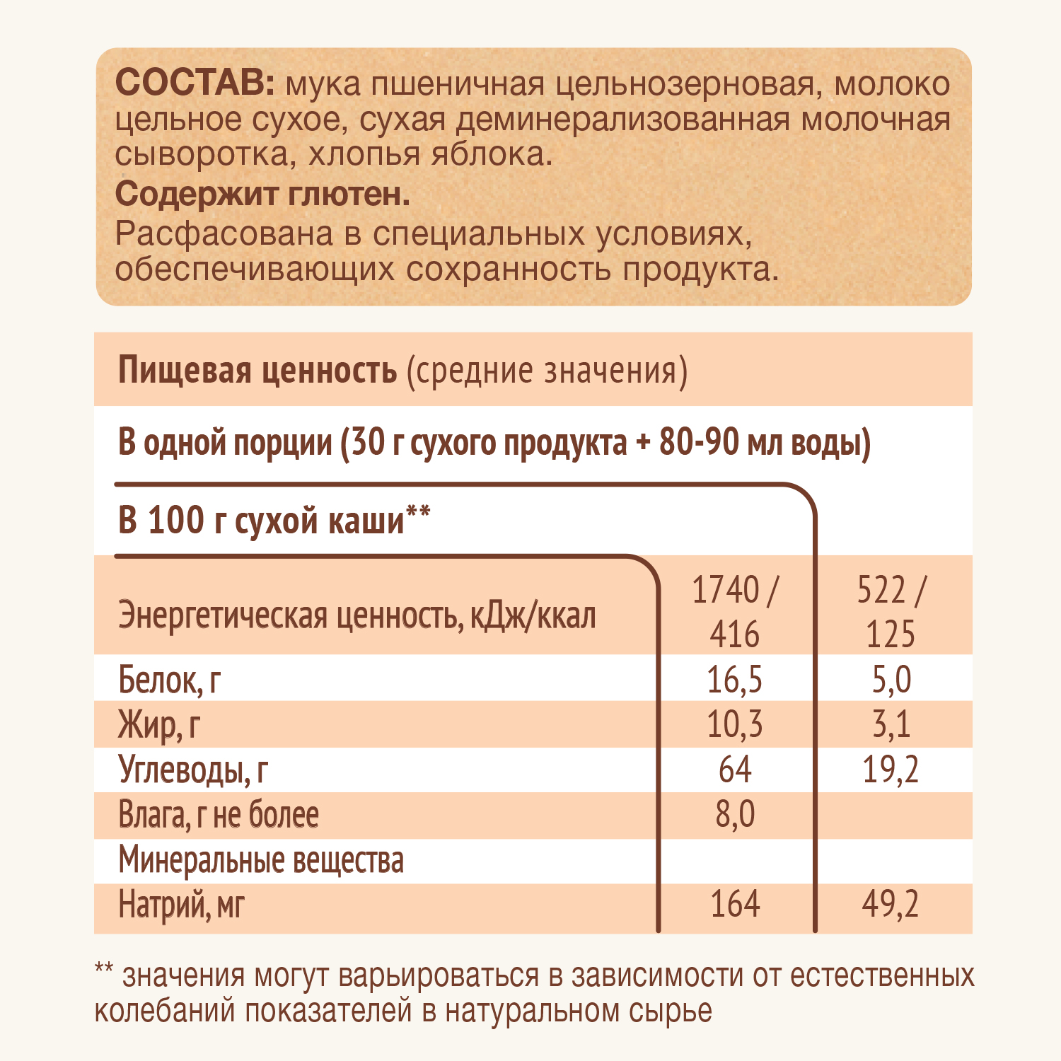 Каша молочная Nutrilak Premium Procereals пшеничная яблоко 200г с 5месяцев - фото 4