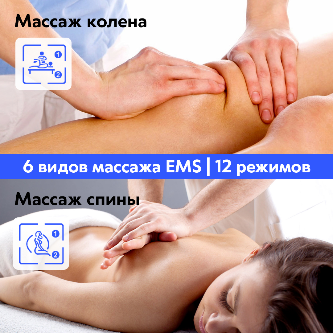 Миостимулятор Dykemann EMS и TENS - фото 15