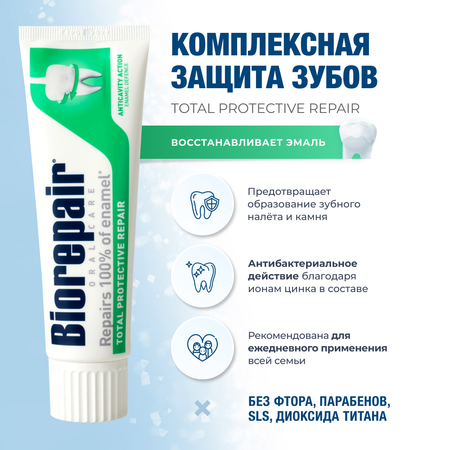 Зубная паста Biorepair Total Protective Repair Комплексная защита