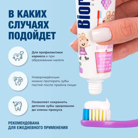 Зубная паста Biorepair Kids детская с экстрактом винограда 50 мл