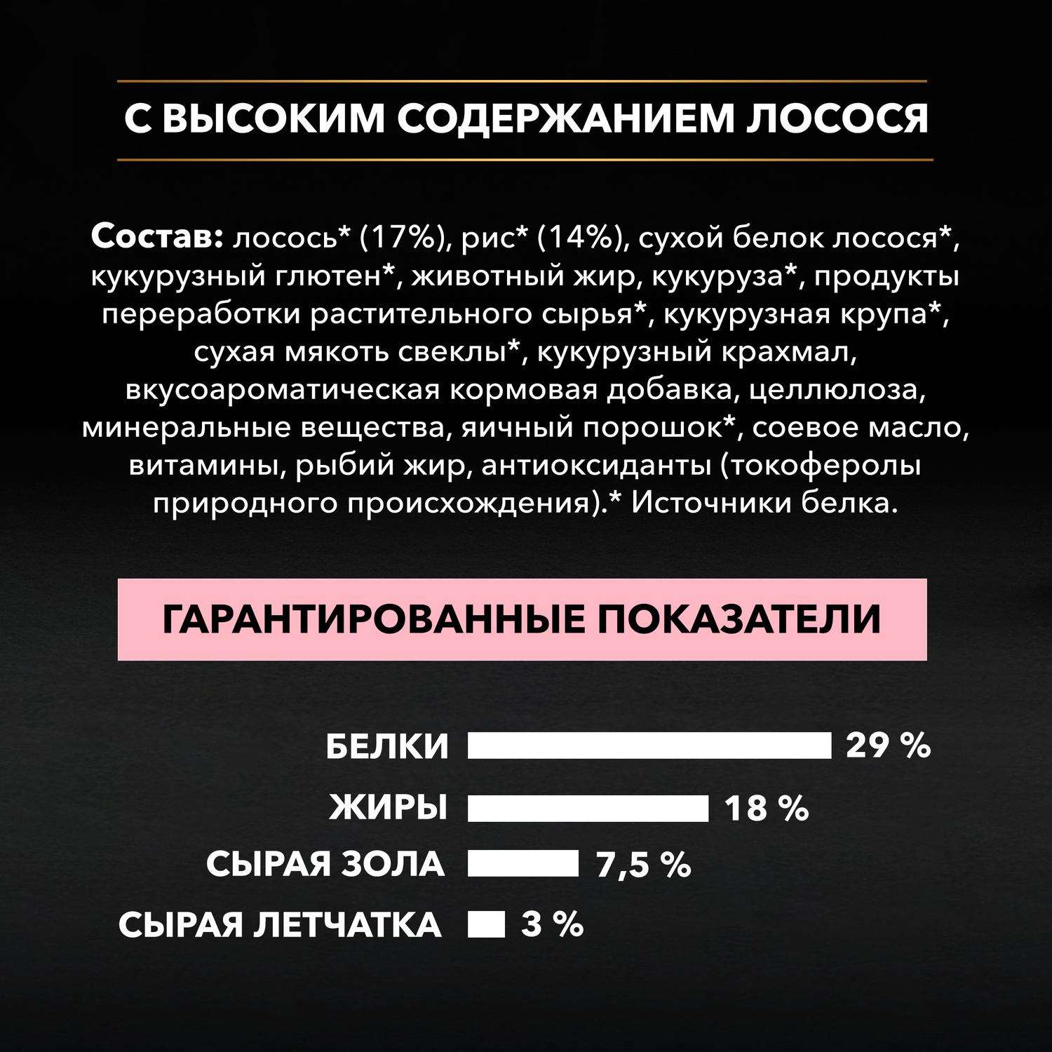 Корм для собак PRO PLAN средних пород с чувствительной кожей с комплексом Optiderma лосось с рисом пакет 1.5кг - фото 7