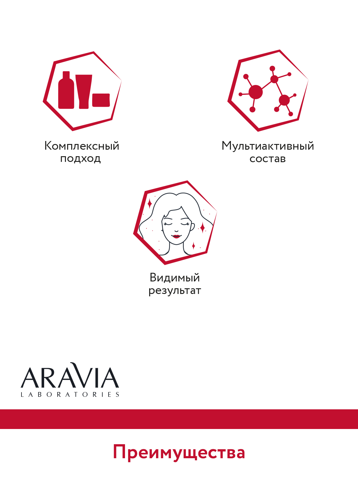 Шампунь-активатор ARAVIA Laboratories для роста волос с биотином кофеином и витаминами Biotin Grow Shampoo 250 мл - фото 7