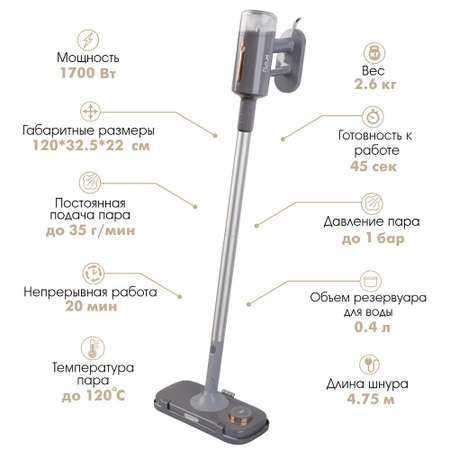 Паровая швабра VLK Rimmini 8200