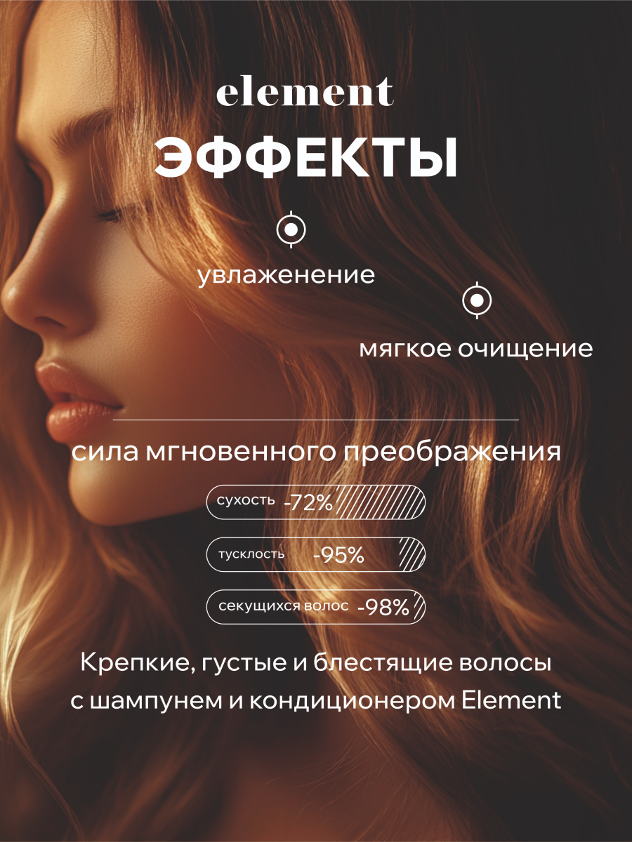 Бальзам для волос ELEMENT Увлажняющий Express для волос с кератином - фото 2