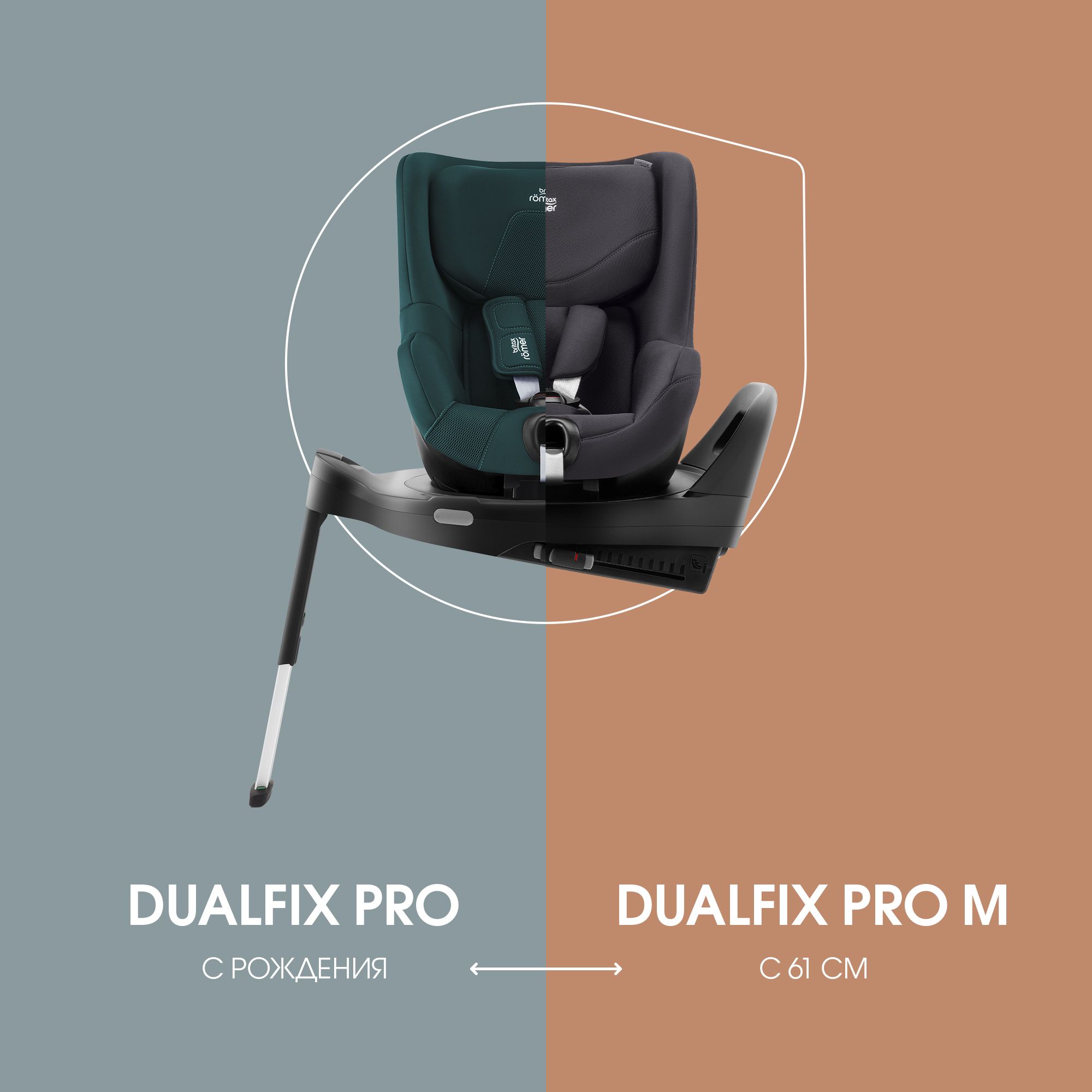 Детское автокресло Britax Roemer Dualfix Pro M Classic Deep Grey с 3 мес. до 4 лет ростом 61-105 см до 19 кг - фото 12